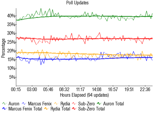 Image:Graph3273.png