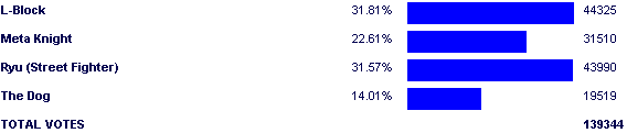 Image:Poll3257.png