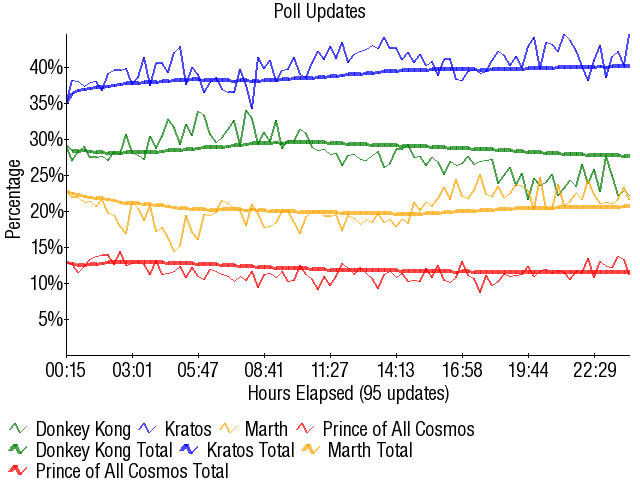 Image:Graph2888.png