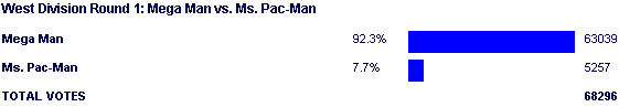 Image:Poll968.png