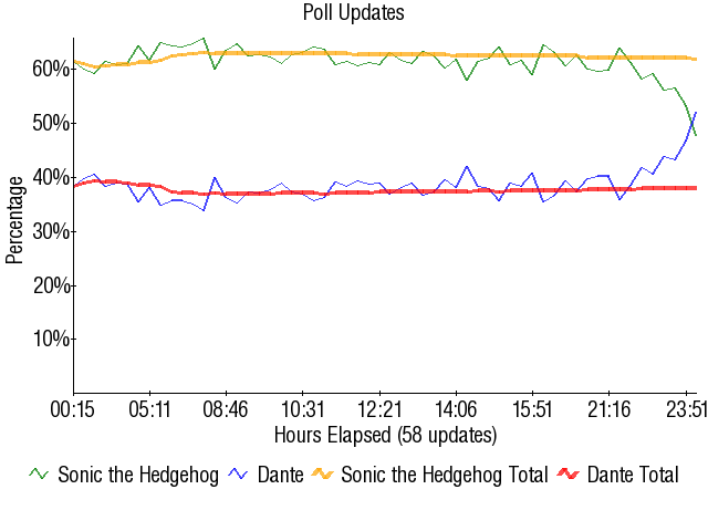 Image:Graph1772.png