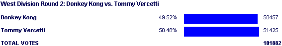 Image:Poll1351.png