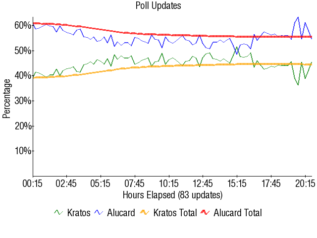 Image:Graph2076.png
