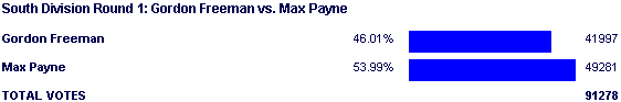 Image:Poll1327.png
