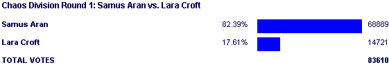 Image:Poll1749.png