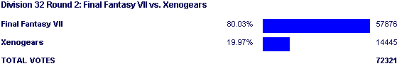 Image:Poll1641.png