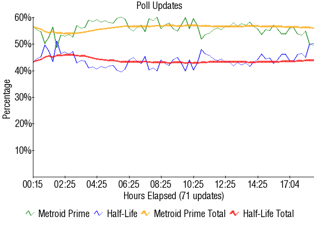 Image:Graph1628.png