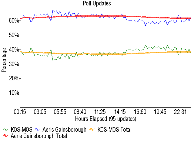 Image:Graph2536.png