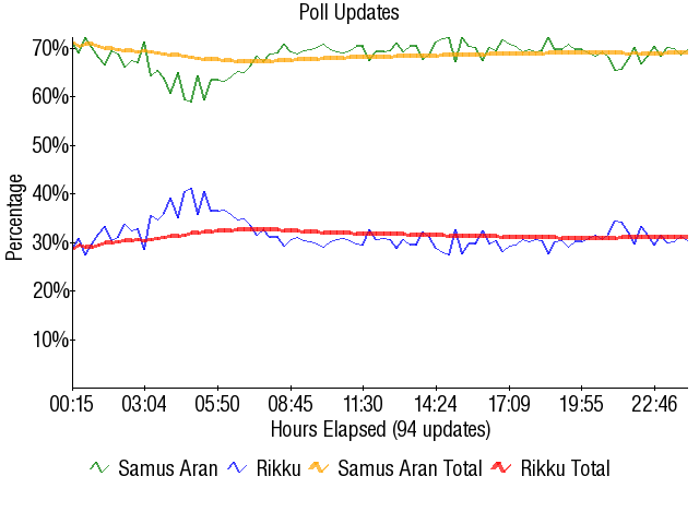 Image:Graph2547.png