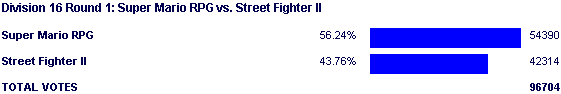 Image:Poll1610.png