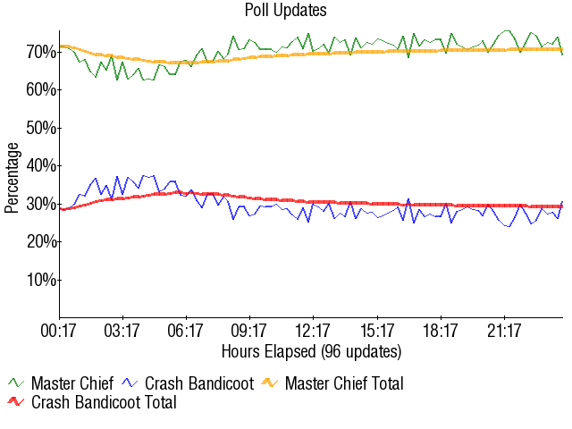 Image:Graph1731.png