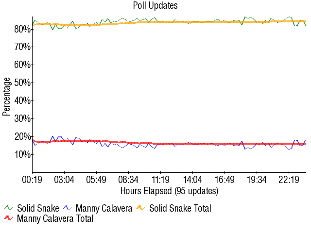 Image:Graph2074.png