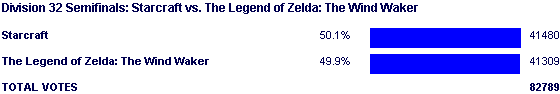 Image:Poll1655.png