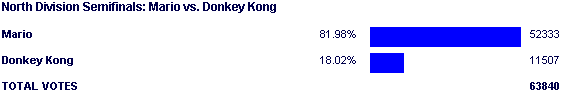 Image:Poll988.png