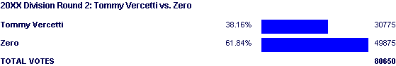 Image:Poll1755.png