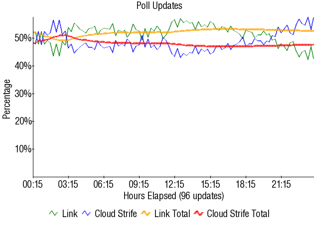 Image:Graph2129.png