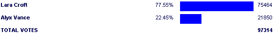Image:Poll2514.png