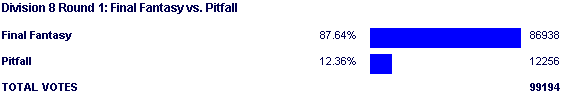 Image:Poll1603.png