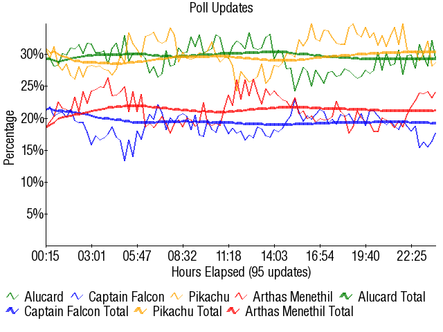 Image:Graph3283.png