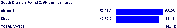 Image:Poll1347.png