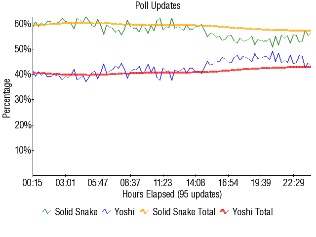 Image:Graph2551.png