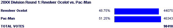 Image:Poll2097.png