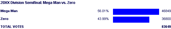 Image:Poll1768.png