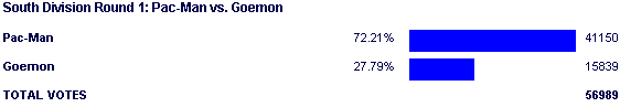 Image:Poll956.png