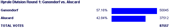 Image:Poll1719.png