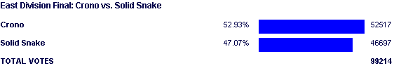 Image:Poll997.png