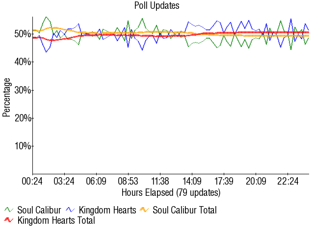 Image:Graph1626.png