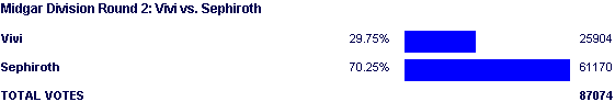 Image:Poll1761.png