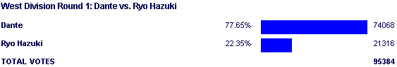 Image:Poll1332.png
