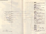 Japanese .hack timeline as seen in .hack//AI buster 2