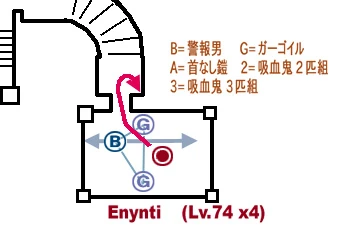 Enynti戦