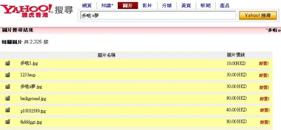 高登膠蛋反諷作品「10年後既yahoo圖片搜尋」