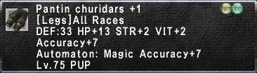 Pantin Churidars +1