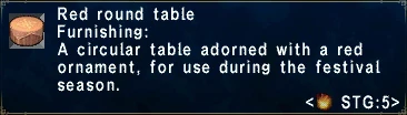 Red Round Table