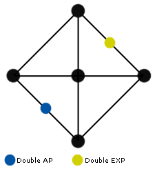 Image:X2grid-covenant of growth.gif