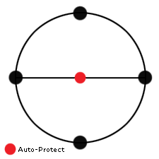 Image:X2grid-helios guard.gif