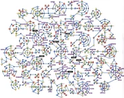the Sphere Grid is made of connected nodes