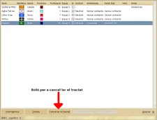 Com cancel·lar el tractat