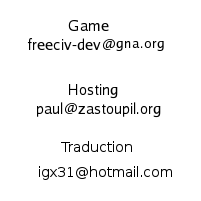 Contact addresses