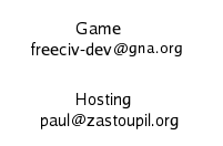 Contact addresses