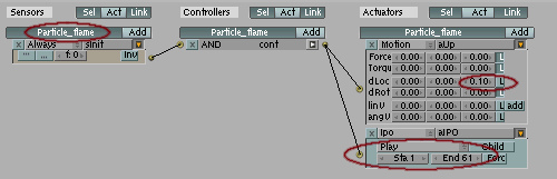 Image:Tut_part_flame_particle_logic.png