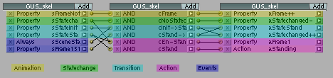Image:FSM_phase1_cleanup.gif