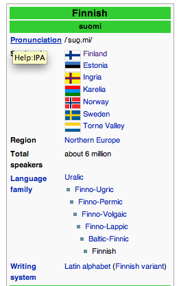 File:Uralic!.png