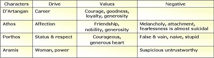 Image:Characters.png