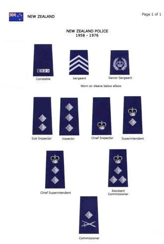 Image:New_Zealand_Police_1958-1976.jpg