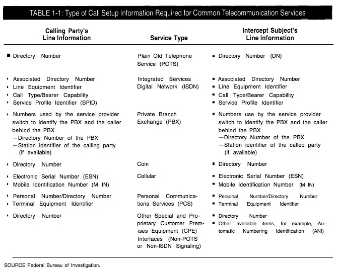 Image:CallSetup.jpg